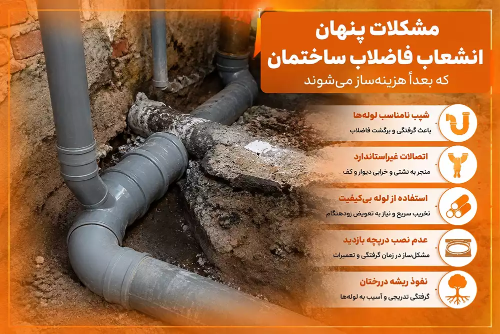 مشکلات پنهان انشعاب فاضلاب ساختمان